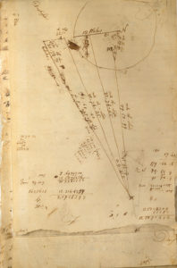 A diagram from Mason and Dixon’s journal showing their work on drawing the Tangent Line between Maryland and the Lower Counties. National Archives
