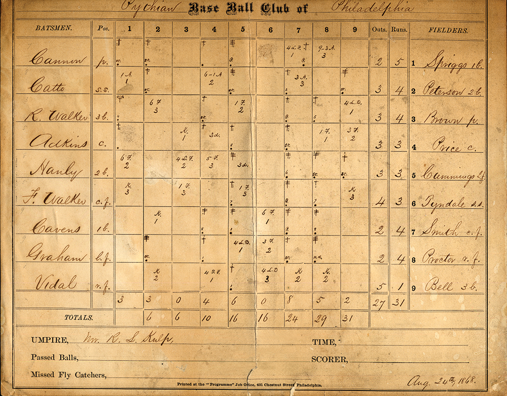 This scorecard records the statistics of Pythian “batsmen” for a game played against the Active of West Chester on August 24, 1868. The Pythians were victorious with a score of 31–9. Catto, noted as playing shortstop in the field, hit four runs. The Pythians were undefeated in the 1868 season with a record of 6–0–1. Leon and Beatrice M. Gardiner Collection, reproduced with permission fron the Historical Society of Pennsylvania