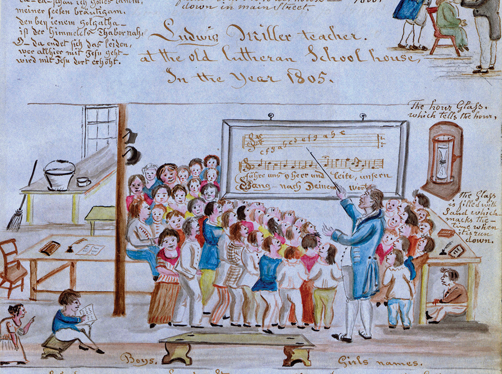 Ludwig Miller Sr. and his pupils at the Lutheran schoolhouse in 1805. Collections of the York County History Center, York, PA