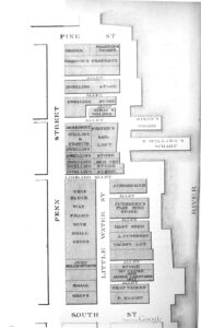 This map of the Philadelphia harbor between Pine and South streets in the early 1800s locates Forten’s Sail Loft on the block across from T. Willing’s wharf. From Abraham Ritter, Philadelphia and Her Merchants (Philadelphia:Published by the Author, 1860)