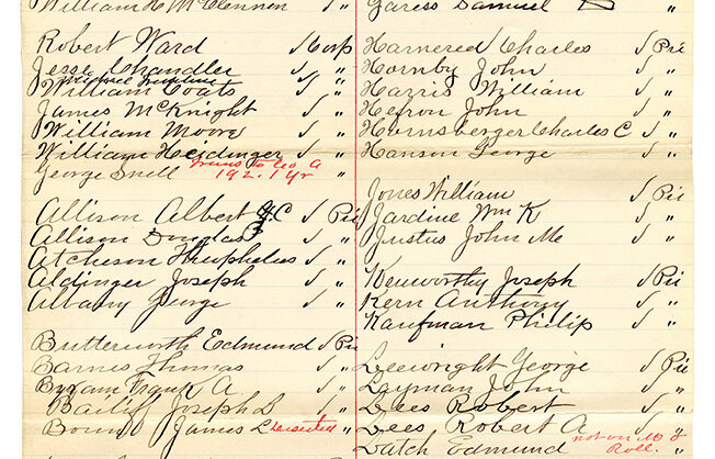 Page from the muster roll roster for Company L, Pennsylvania Volunteer Infantry Regiment. Pennsylvania State Archives, RG-19.11, Carton 125